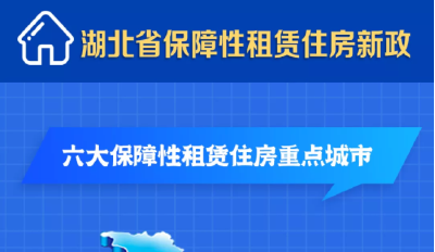 低租金，好通勤！湖北新政来了