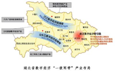 湖北数字经济发展“十四五”规划发布！十堰将有大发展！