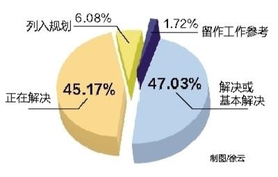 汇聚重回“主赛道”的强大力量——省政协常务委员会工作报告及提案工作情况报告解读