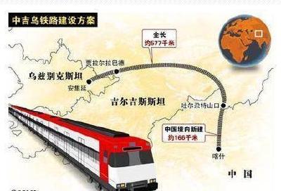 鼓掌！“获俄方谅解，商讨20多年的中吉乌铁路明年开工”