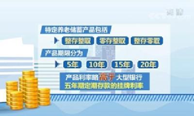 @未就业高校毕业生 提供20万个岗位，教育部这些招聘活动看过来