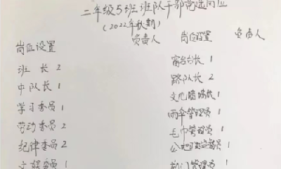 班主任为51个娃设53个班干部岗位，网友评论沸了