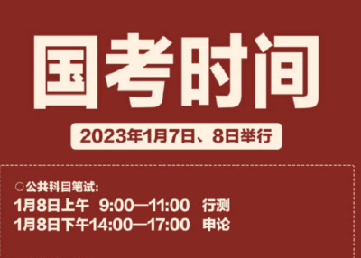 提个醒！2023国考今天开始打印准考证