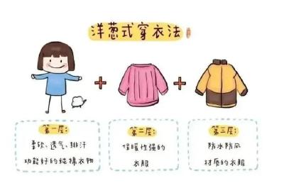 最高温冲向30℃？十堰11月还能穿短袖？但是专家有提醒...