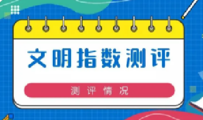 通报！十堰2023年三季度市域文明指数测评等考核结果出炉