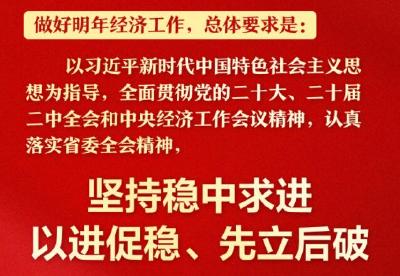 一图看懂，2024年十堰经济工作这么干！