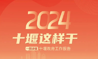 一图读懂政府工作报告！2024年十堰这样干