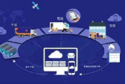 全省首个县域供应链物流信息平台在房县上线 实现“多式联运一站式服务”