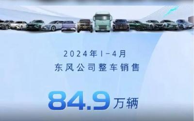 东风汽车前4个月整车销售84.9万辆 同比增长24.7%