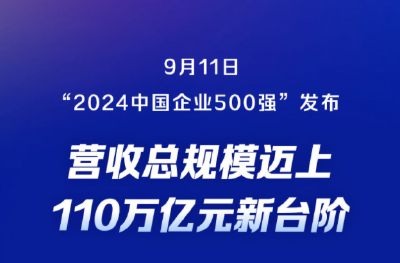 2024中国企业500强，名单公布