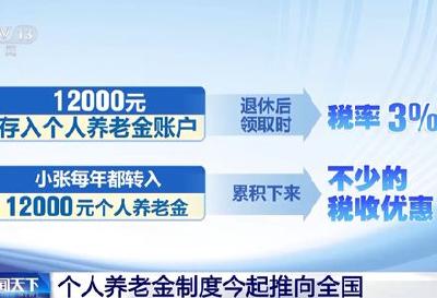 个人养老金制度今起推向全国 一文了解有哪些优惠？