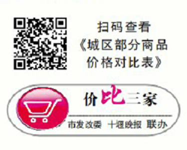 价比三家|猪肉价格小幅波动鸡鸭肉价格下降
