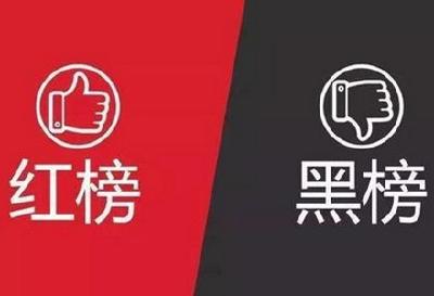 十堰发布最新一期物业服务质量“红黑榜”！这些小区上榜