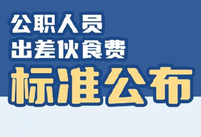 公职人员出差伙食费标准公布