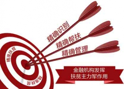 贫困户通讯录中的帮扶情