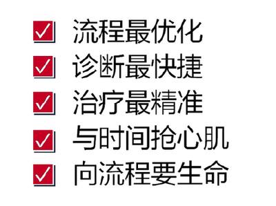 县人民医院胸痛中心培训下基层