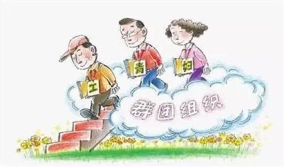 县委常委会专题研究群团改革工作