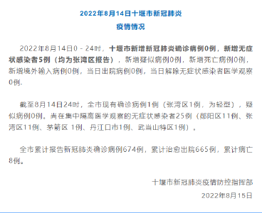 十堰市新增无症状感染者5例，在堰活动轨迹公布