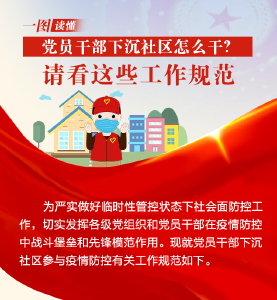 【一图读懂】党员干部下沉社区怎么干？