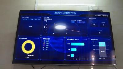 郧西：小河农贸市场农产品智慧系统上线运行