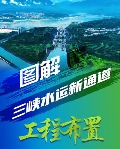 图解三峡水运新通道工程布置