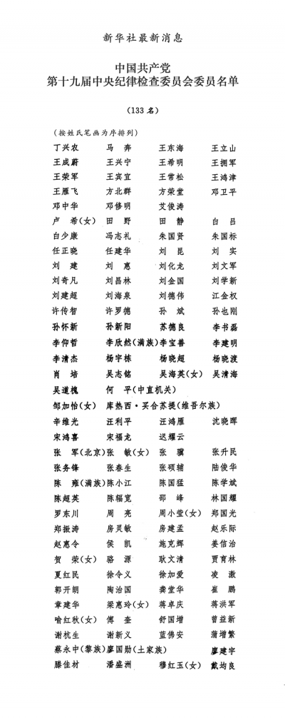 名单：第十九届中央委员会委员 候补委员 中纪委委员