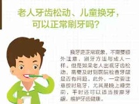 关于刷牙的八大误区 你真的会刷牙吗？