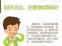 关于刷牙的八大误区 你真的会刷牙吗？