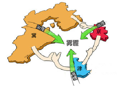 京津冀三地法院签署环境资源审判协作框架协议