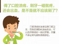 关于刷牙的八大误区 你真的会刷牙吗？
