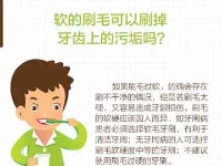 关于刷牙的八大误区 你真的会刷牙吗？