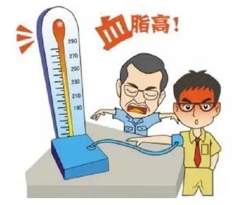提醒 | 每10个成人就有4人血脂异常 有了这些征兆一定要小心！