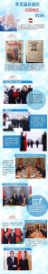 一图读懂：李克强总理拉脱维亚之行