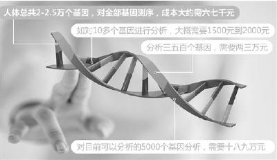 一口唾沫，能测出孩子的天赋？记者亲历：还算准确