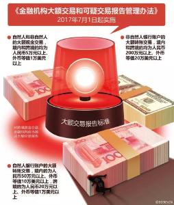 新规 | 央行年底放出一个大招 你的钱会受到什么影响？