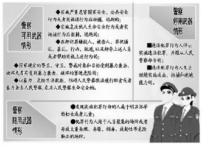 一线民警工作满25年可提前退休