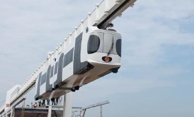空中小火车”为什么走红