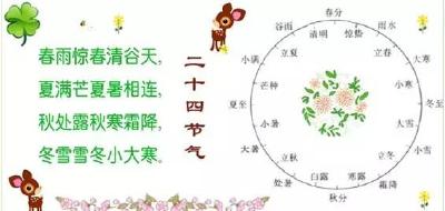 厉害了！中国“二十四节气”申遗成功！原来它如此诗意