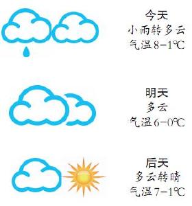 冷！强冷空气袭荆 低温跌至冰点