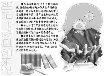 知识产权司法保护力度增大 侵权赔偿额度提高