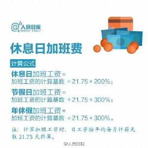 收藏 | 年底必知！9个公式，帮你算清假期和工资那些事儿