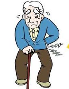 骨质疏松患者 做按摩有危险