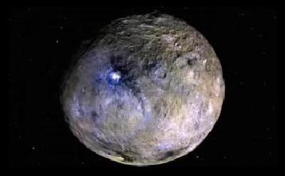 谷神星上发现冰水：专家猜测表面或有生命体