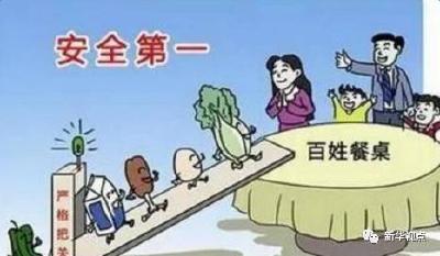 “舌尖上的安全”2016年情况如何？