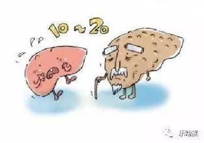 春节养生指南发送中~~看看如何健康过春节