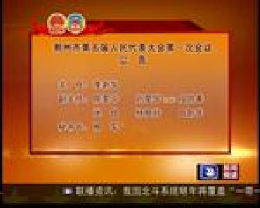 荆州市第五届人民代表大会第一次会议公告