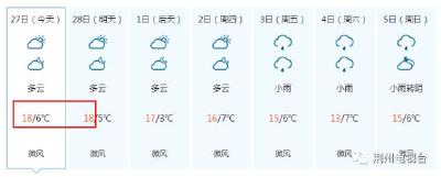 接下来半个月，荆州最高温直逼19℃，但这些事，会让你措手不及！
