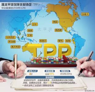 解读 | 中国近日有望参加一场重磅国际会议 所持立场十分受关注