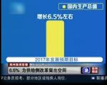 6.5%为供给侧改革留出空间