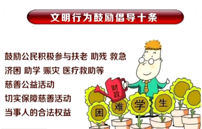 创建文明城市:社会文明行为促进条例征求市民意见